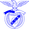 logo de RCB